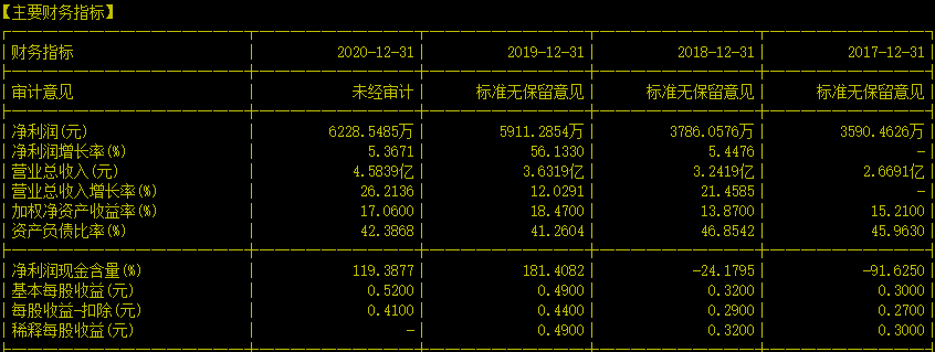 安徽澳门永利皇宫官网入口环保科技有限公司---守卫安徽的蓝天