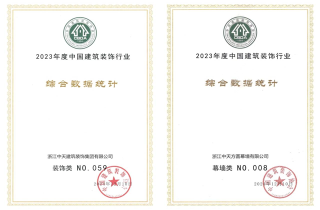 9001DCC金沙装饰集团位列2023年度中国建筑装饰企业百强59位、幕墙百强第8位